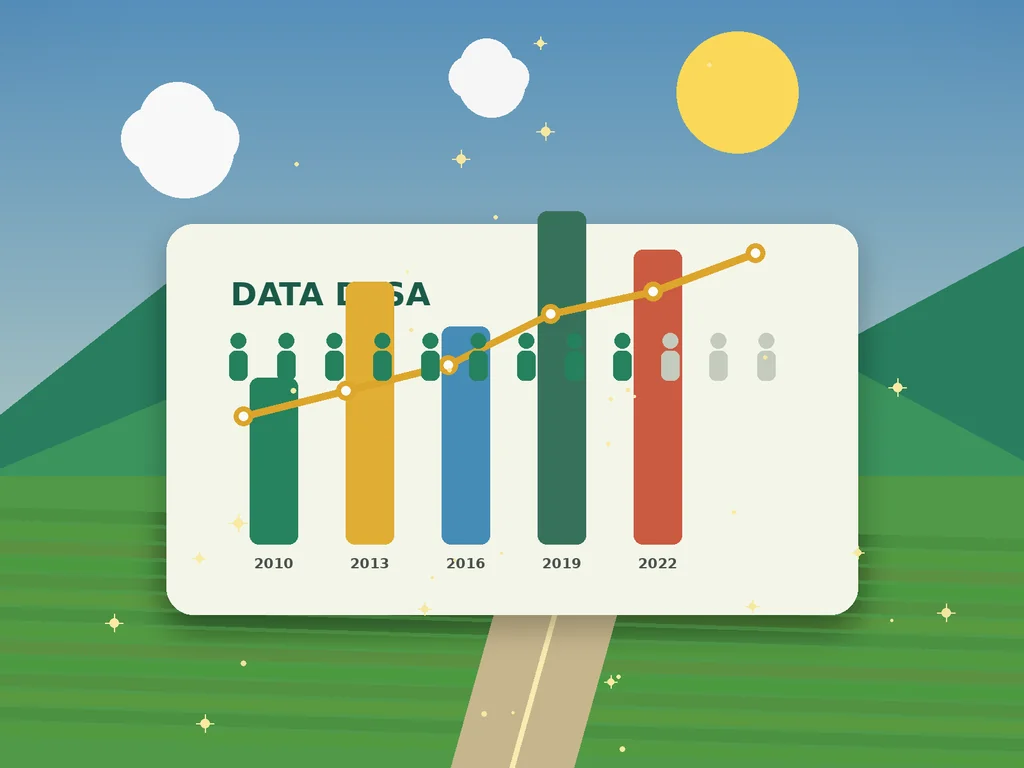 Ilustrasi statistik penduduk Desa Sei Mencirim